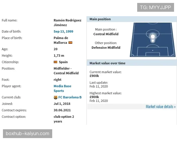 “拉玛西亚青训营更新教案,将‘阅读转换时机’列为U16梯队年度核心考核项” “拉玛西亚青训营更新教案,将‘阅读转换时机’列为U16梯队年度核心考核项”